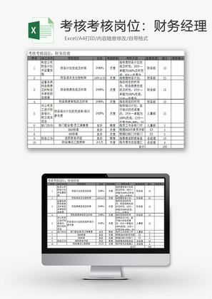 人力资源考核考核岗位Excel模板