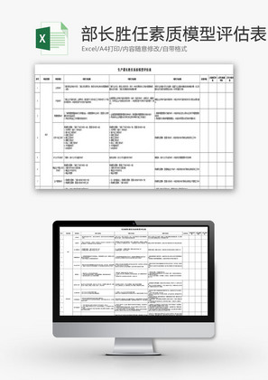 人力资源部长胜任素质评估Excel模板