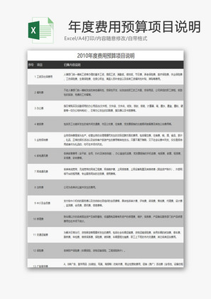 日常办公年度费用预算项目Excel模板