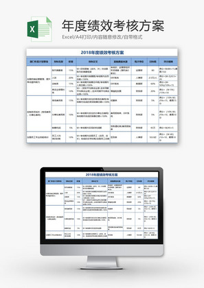 行政管理年度绩效考核方案Excel模板