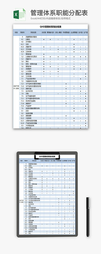 日常办公管理体系职能分配表Excel模板