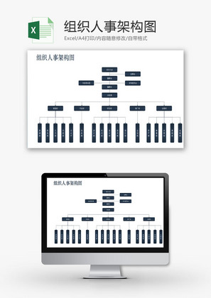 行政管理组织人事架构图Excel模板