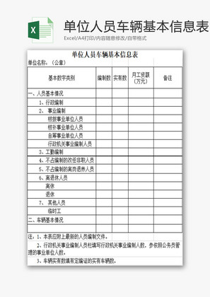 行政管理车辆基本信息表Excel模板