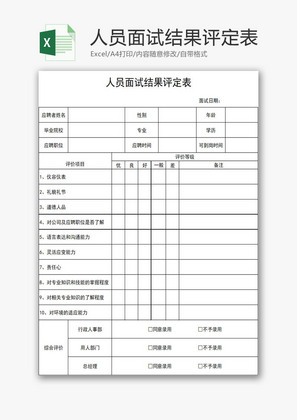 人力资源人员面试结果评定表Excel模板