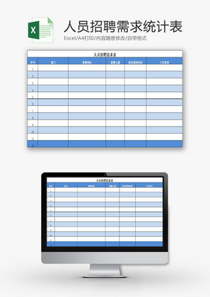 人力资源人员招聘需求统计表Excel模板