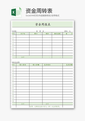 资金周转表Excel模板