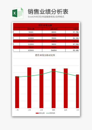 销售业绩分析表Excel模板