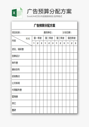 广告预算分配方案1EXCEL模板