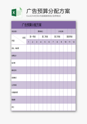 广告预算分配方案EXCEL模板