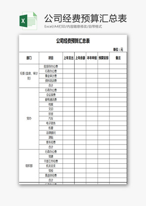 公司经费预算汇总表EXCEL模板