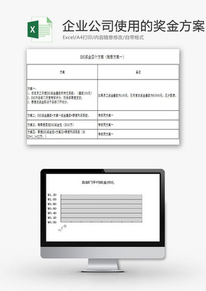 日常办公企业公司奖金方案Excel模板