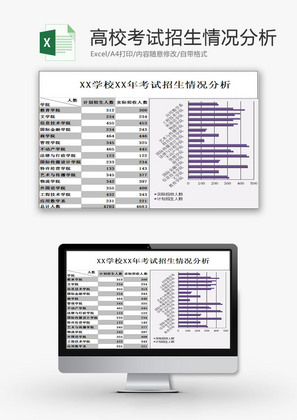 学校管理高校考试招生分析Excel模板