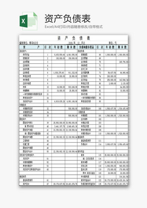 财务报表资产负债表Excel模板