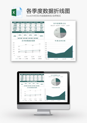 各季度数据折线图EXCEL模板