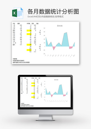 各月数据统计分析图EXCEL模板