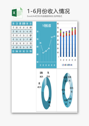 1-6月份收入情况EXCEL模板