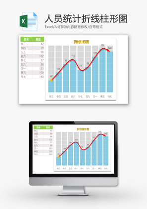 人员统计折线柱形图EXCEL模板