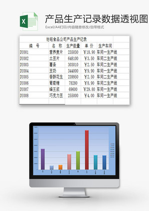 日常办公产品数据透视图Excel模板