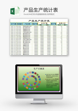 日常办公产品生产统计表Excel模板