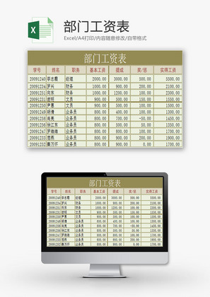 行政管理部门工资表Excel模板