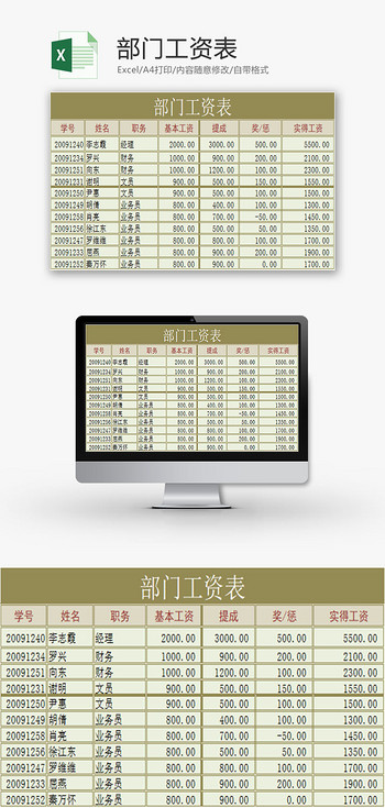 行政管理部门工资表Excel模板