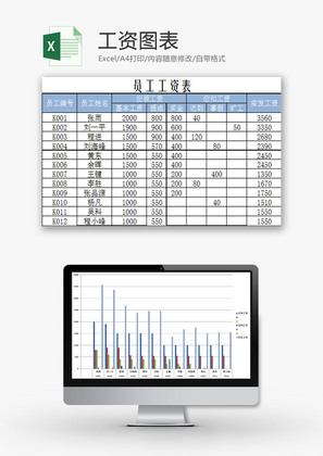 日常办公工资图表Excel模板