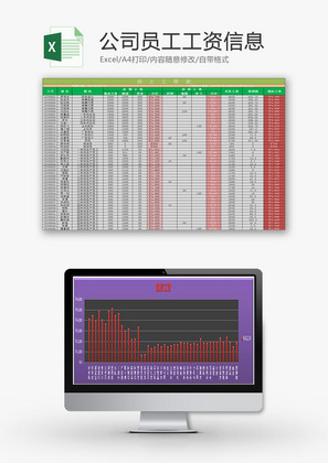 行政管理公司员工工资信息Excel模板