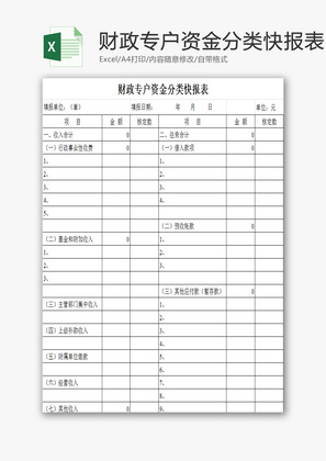 财政专户资金快报表Excel模板