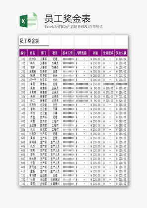 行政管理员工奖金表Excel模板