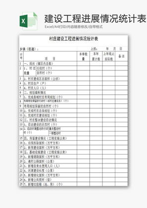 建设工程进展情况统计表EXCEL模板