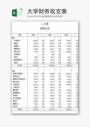 大学财务收支表EXCEL模板