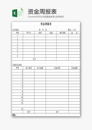 资金周报表EXCEL模板