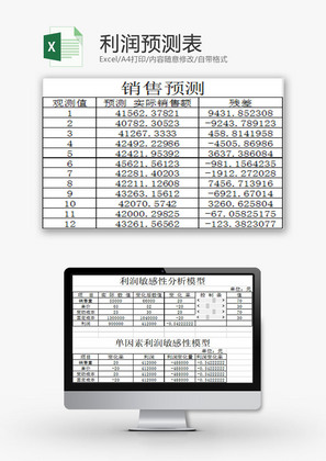 财务报表利润预测表Excel模板