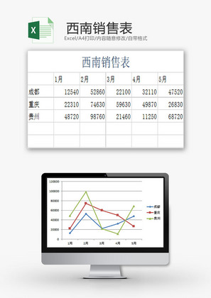 日常办公西南销售表Excel模板