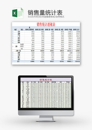 日常办公销售量统计表Excel模板