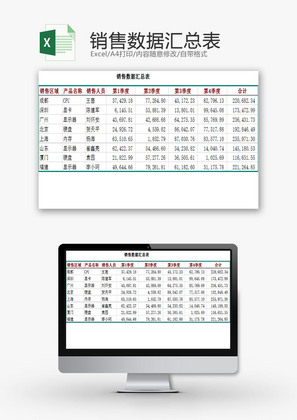 日常办公销售数据汇总表Excel模板