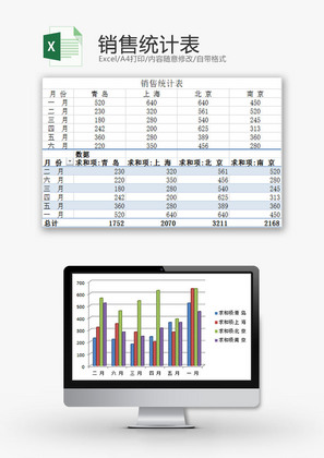 日常办公销售统计表Excel模板