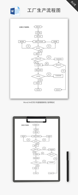 工厂生产流程图word文档