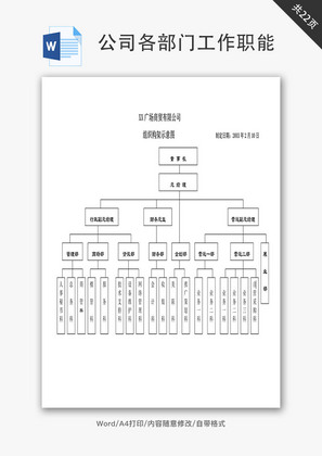 公司各部门工作职能Word文档