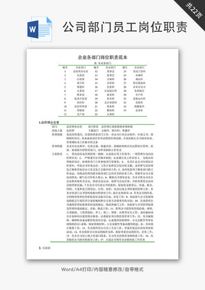 企业各部门岗位职责范本Word文档