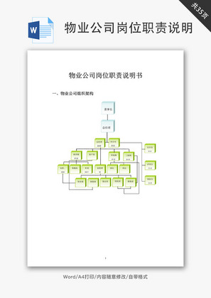 物业公司各岗位职责说明书Word文档