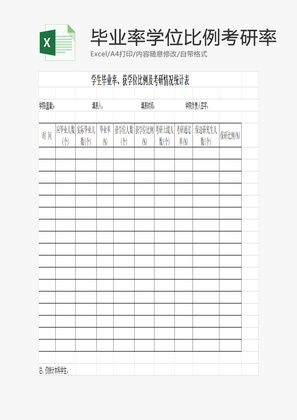 学生毕业率学位比例考研率EXCEL模板