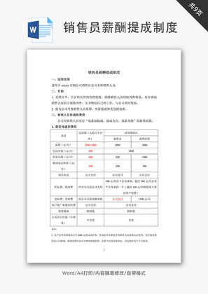 销售员薪酬提成制度Word文档