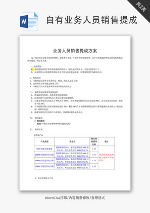 自有业务人员销售提成方案Word文档