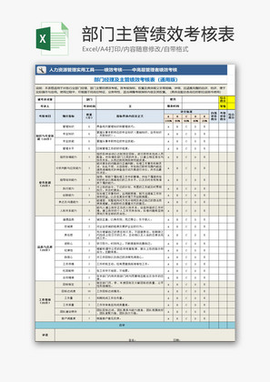 人力资源部门绩效考核表Excel模板