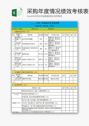 人力资源采购年度绩效考核表Excel模板