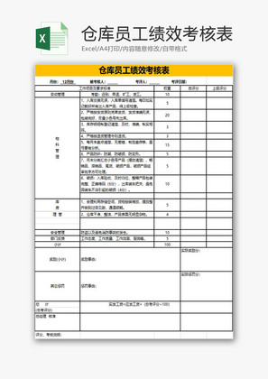 人力资源仓库员工绩效考核表Excel模板