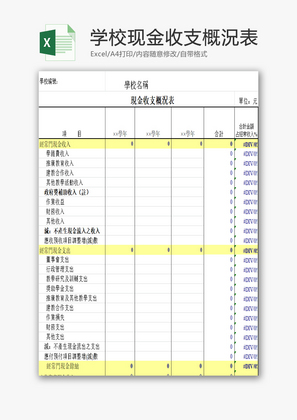 学校现金收支概況表EXCEL模板