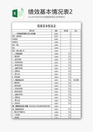 绩效基本情况表EXCEL模板