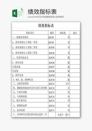 绩效指标表EXCEL模板